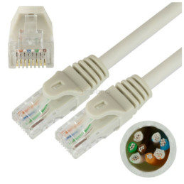 Patchcord BKT RJ45 kat.5e U/UTP LS0H, wtyk zalewany, szary 1m