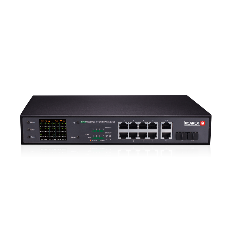 rovision‑ISR PoE Switches – Gigabit PoE for Surveillance
