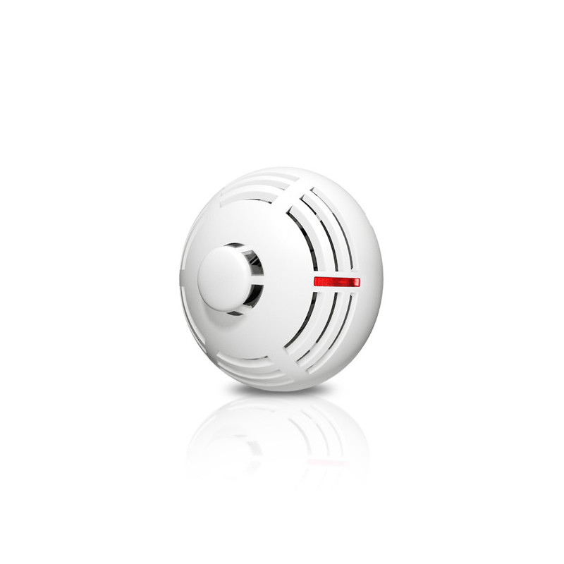 Satel Alarm System Products – Gas, Smoke, Motion Detectors & Sirens